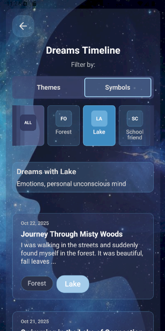 Dream analysis text