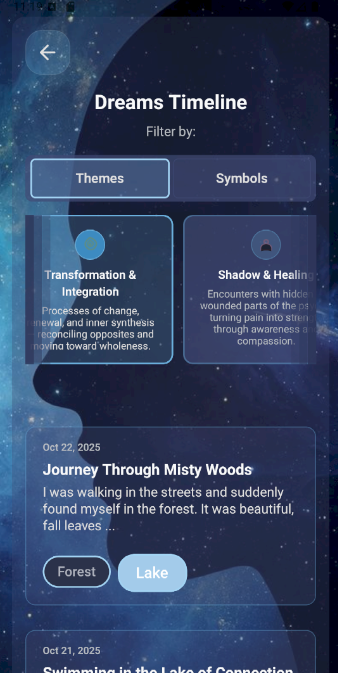 Dream symbols analysis
